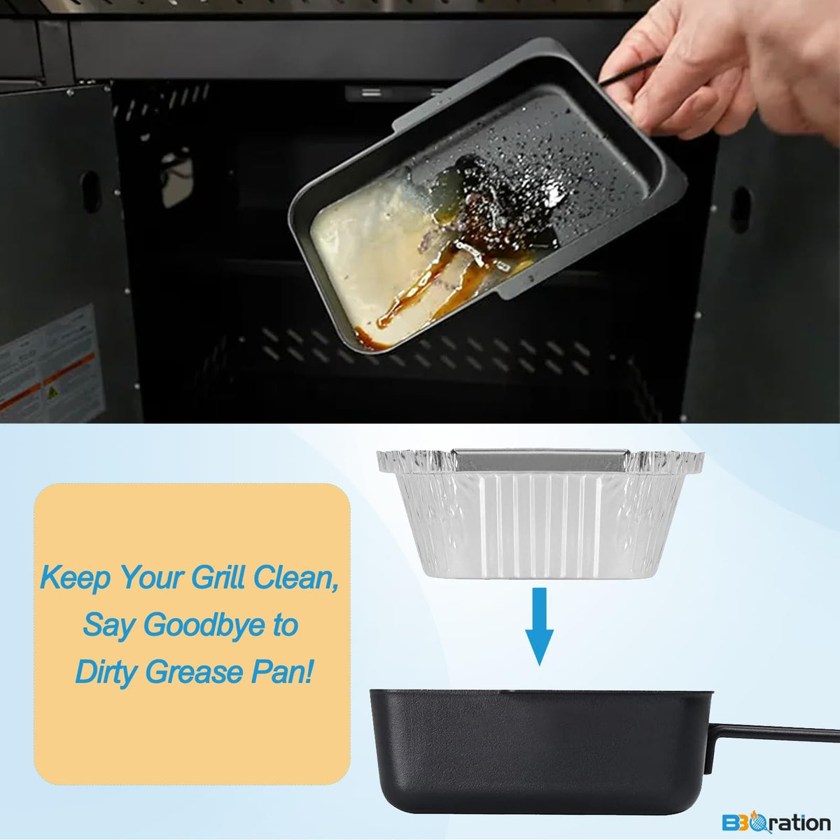 BBQration Nexgrill liner compatibility guide ensures easy fit