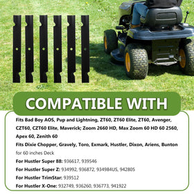 BCQNXX durable steel construction resists wear for long-lasting lawn care.