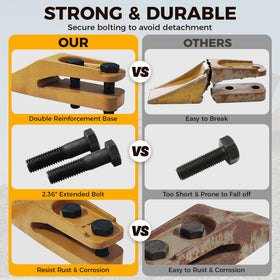 BDI Wear Parts low-carbon alloy steel delivers durable long-lasting performance