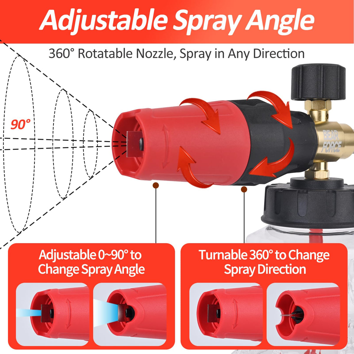 Bear Force clip nozzle holder keeps accessories organized.