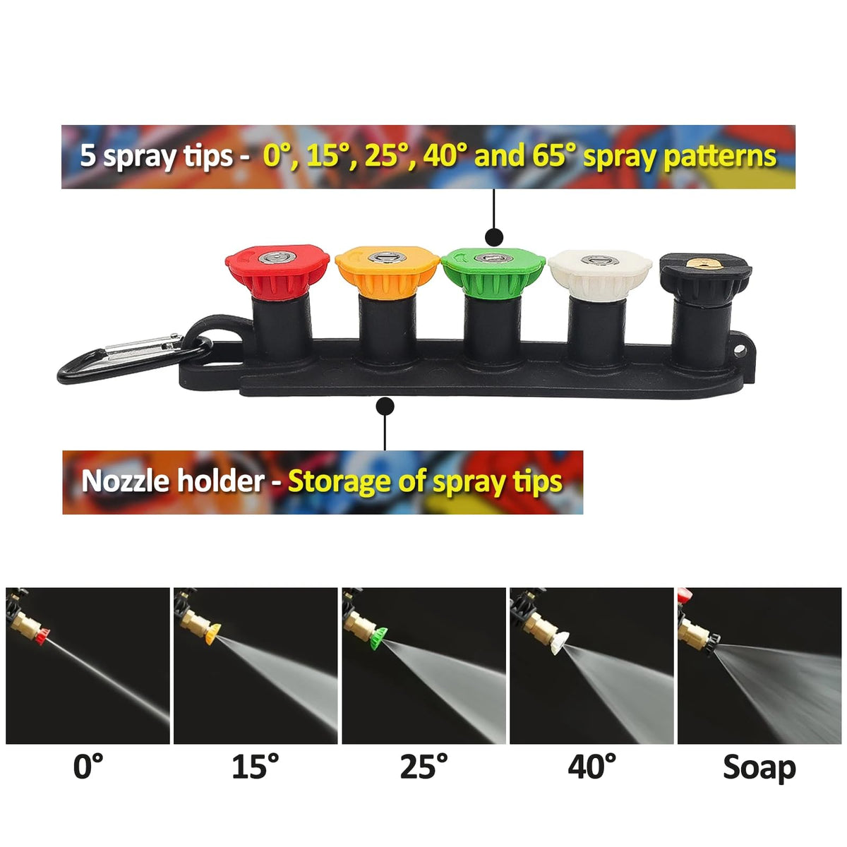 Bear Force compatibility chart showing broad washer compatibility