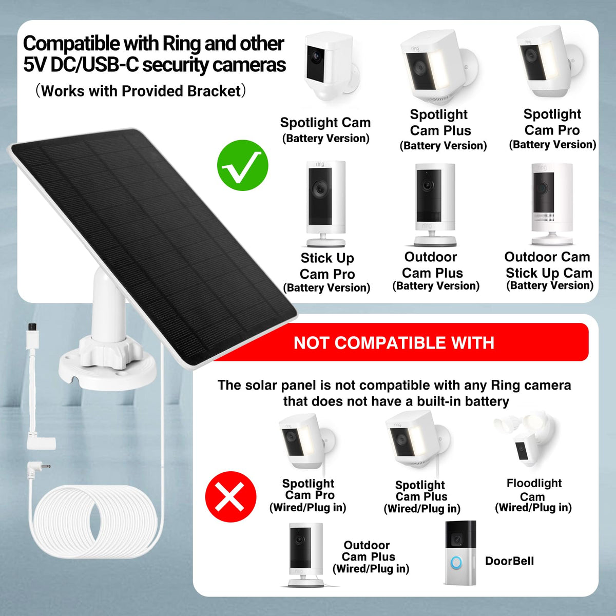 BECOMFY battery-maintenance charger keeps Ring cameras topped up with daily sun.