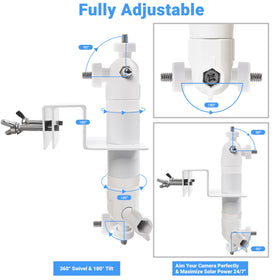 BECOMFY tool-free installation in minutes with included adapters