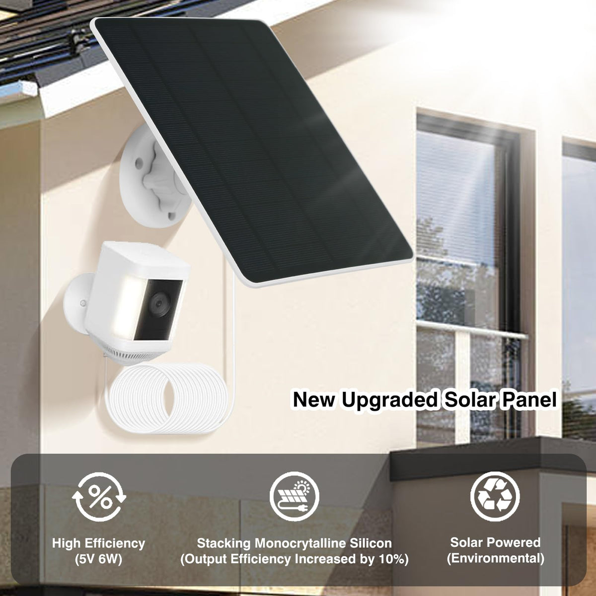 BECOMFY Ring camera compatibility guide shows models that work with the panel.