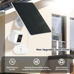 BECOMFY Ring camera compatibility guide shows models that work with the panel.