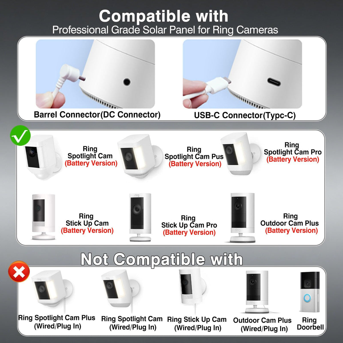 BECOMFY Ring Stick Up Cam solar panel provides continuous outdoor power.