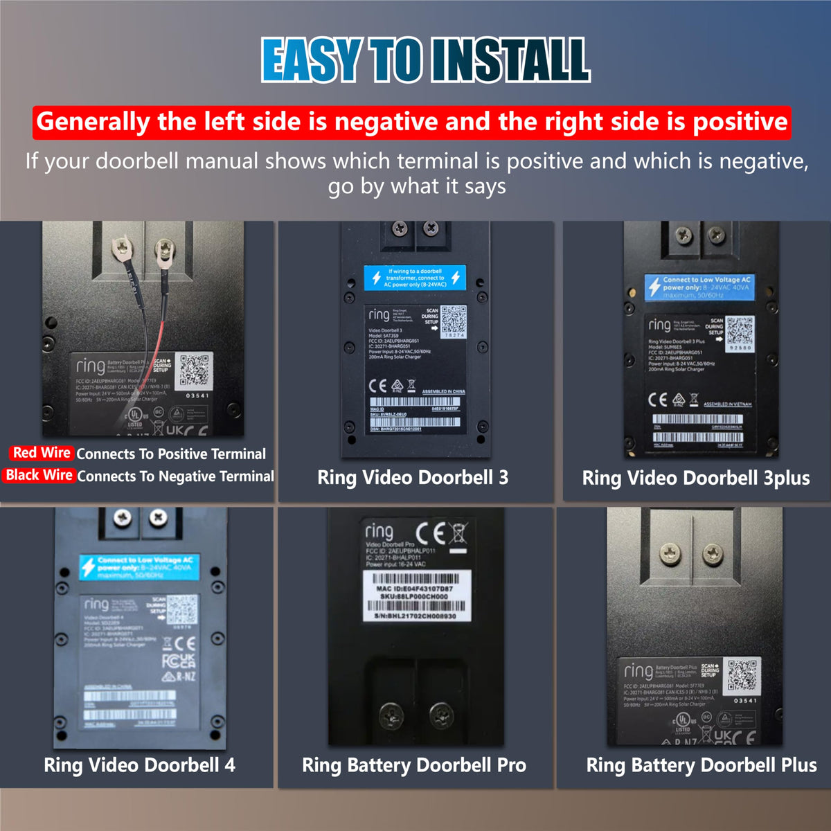BECOMFY compatible with Ring Video Doorbells and Battery models.