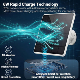 BECOMFY IP66 weatherproof solar panel for Ring, year-round outdoor use.