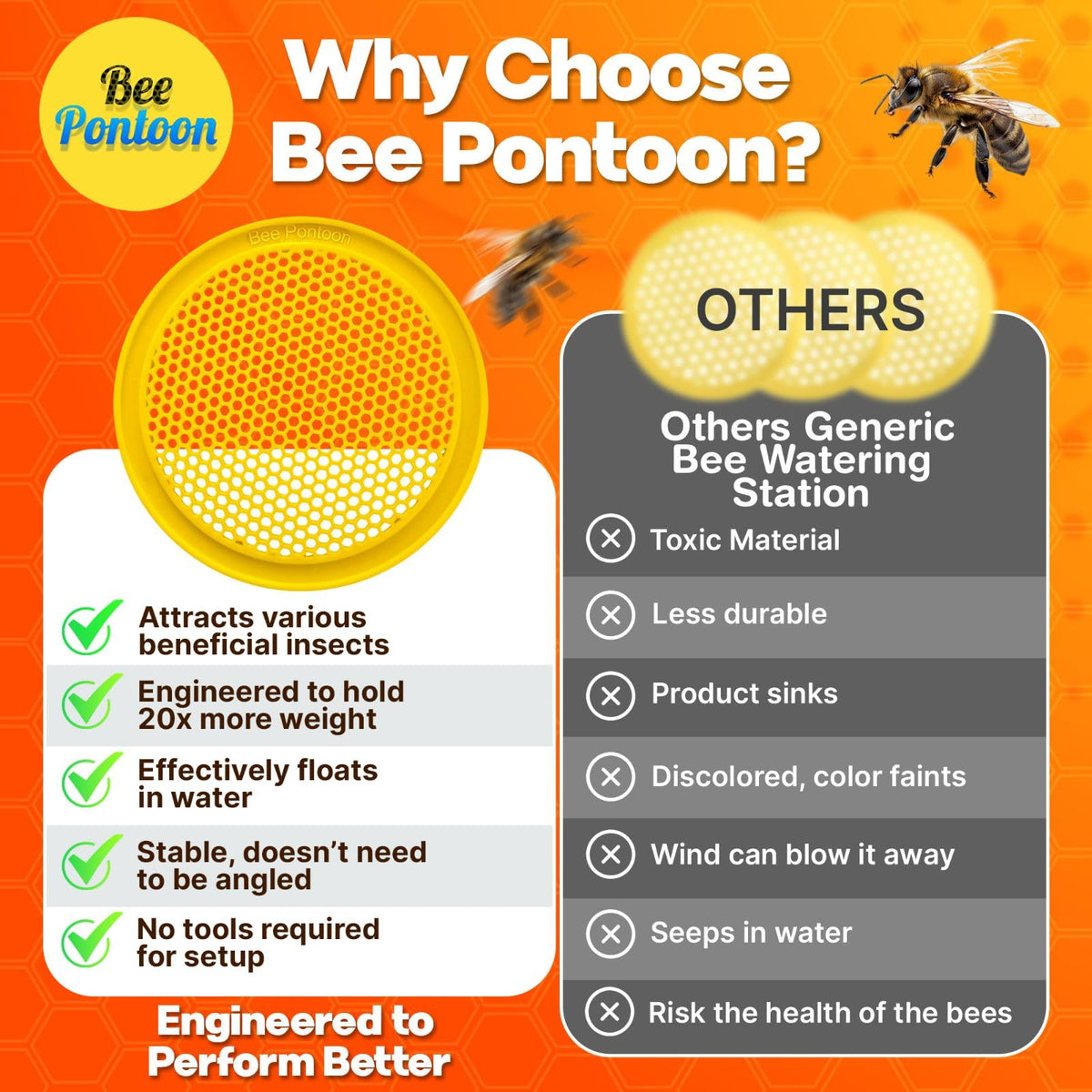 Bee Pontoon bright yellow decor increases pollinator visibility.