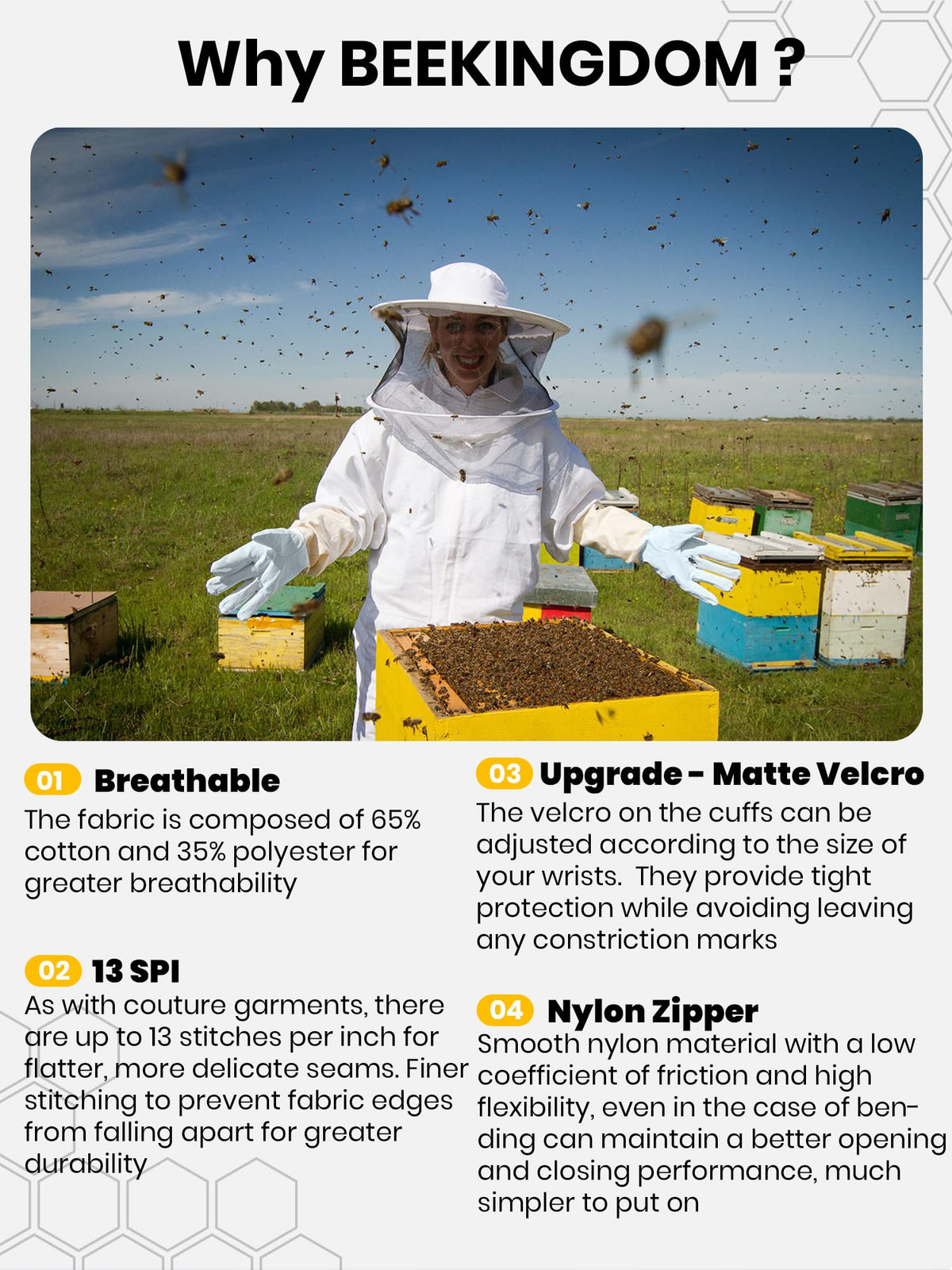 Beekingdom breathable cotton-polyester blend keeps you cool in the hive