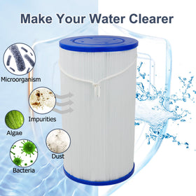 Beendou three-leaf fabric technology inside the filter delivering improved water flow.