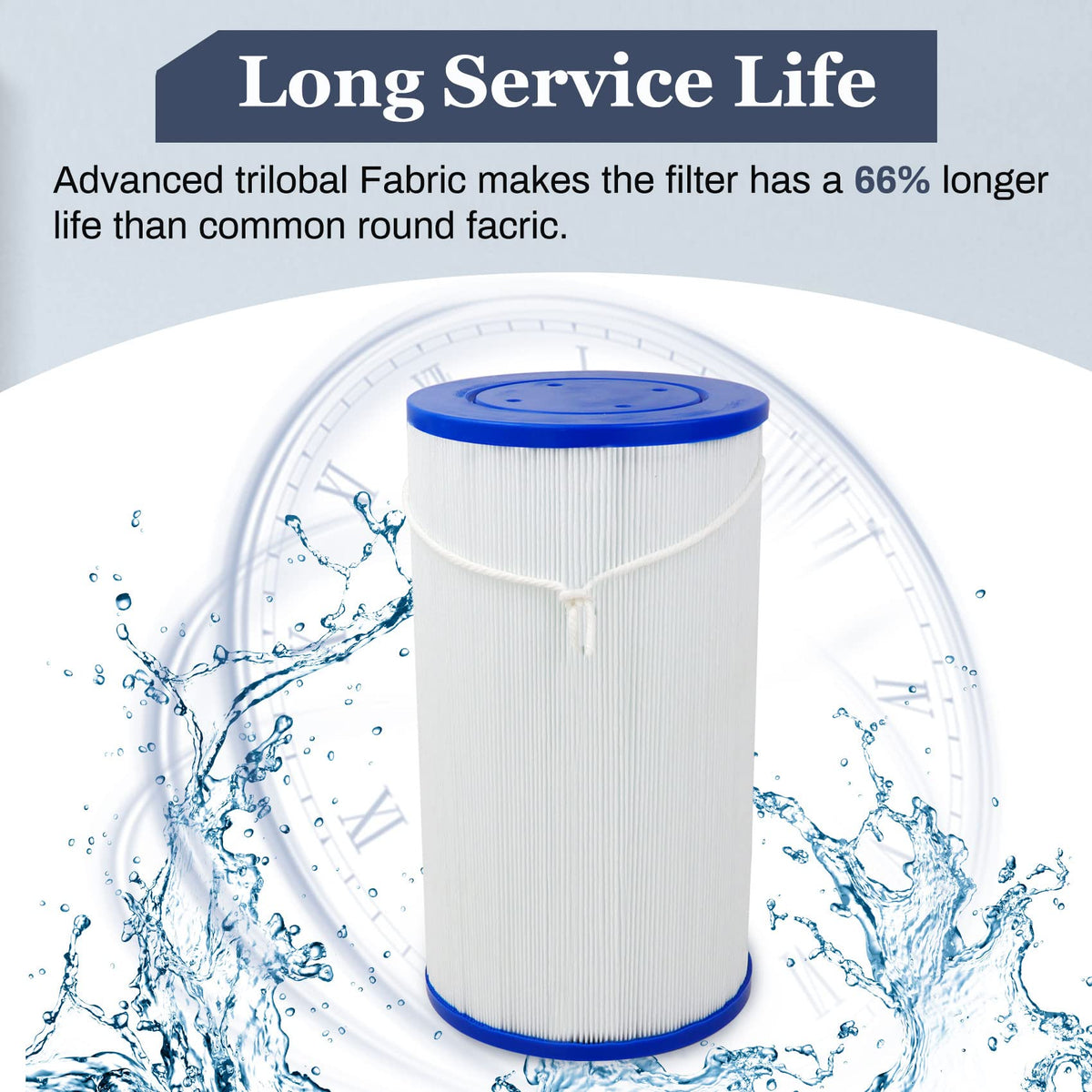 Beendou 303279 compatibility with Watkins, Lifesmart, Freeflow and other spa brands.