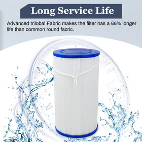 Beendou 303279 compatibility with Watkins, Lifesmart, Freeflow and other spa brands.