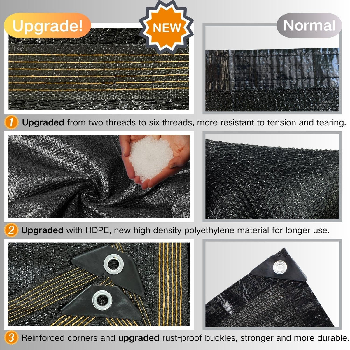 BeGrit UV resistant sun mesh helps keep greenhouse temperatures steady