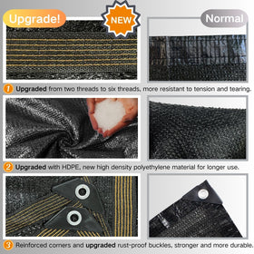 BeGrit UV resistant sun mesh helps keep greenhouse temperatures steady