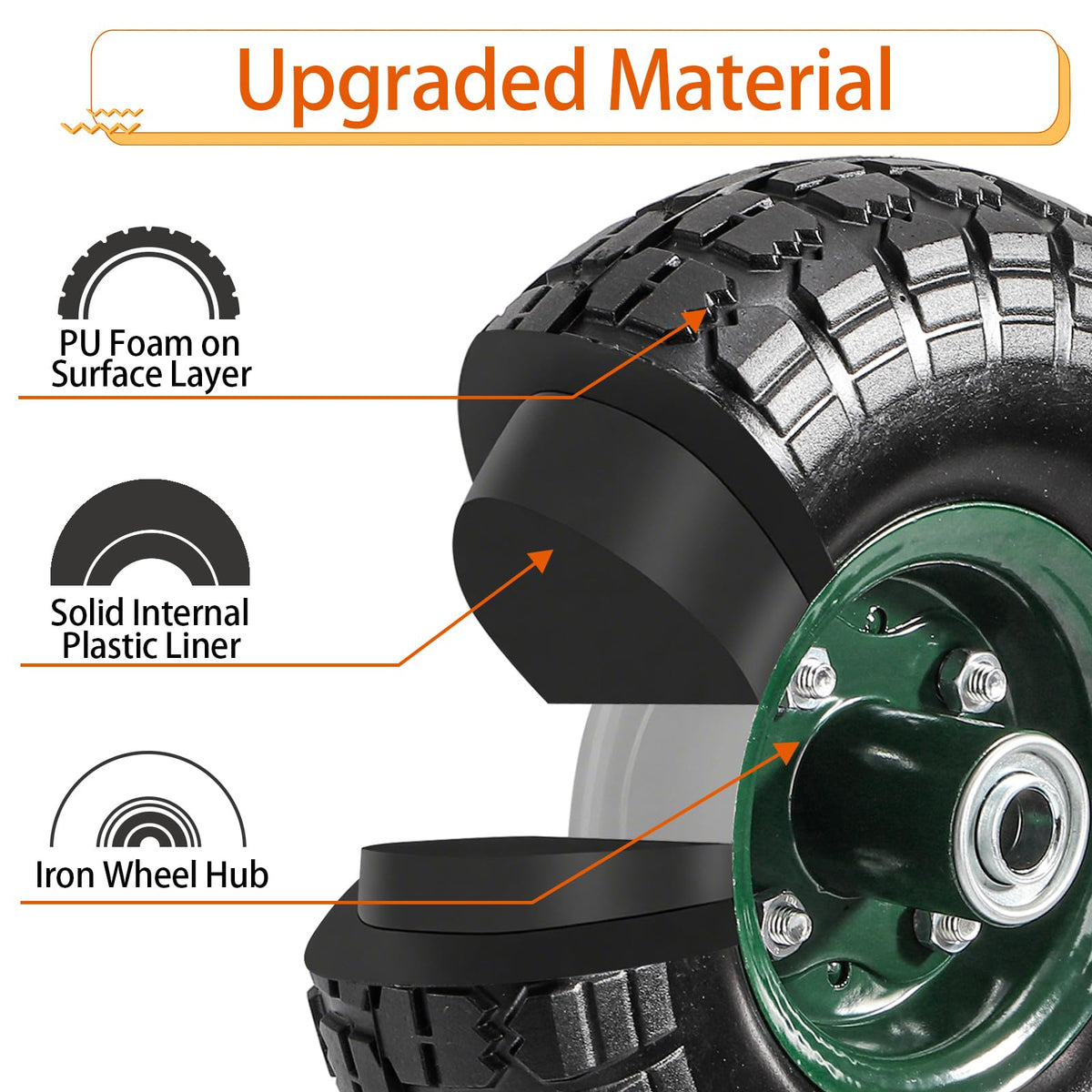 Bekith 10-inch diameter with 3.2-inch width improves stability.