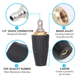 Belivetget Spray Tips provide 0-degree to 65-degree options for precise tasks.
