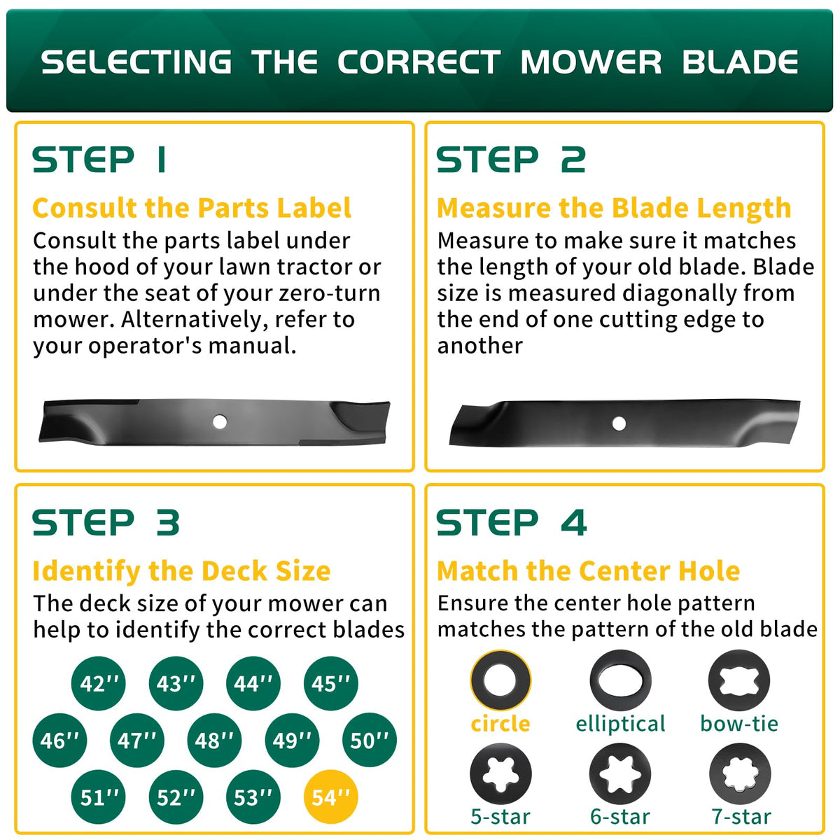 Belleone 3-pack mower blades in packaging, ready for quick replacement