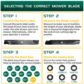 Belleone 3-pack mower blades in packaging, ready for quick replacement