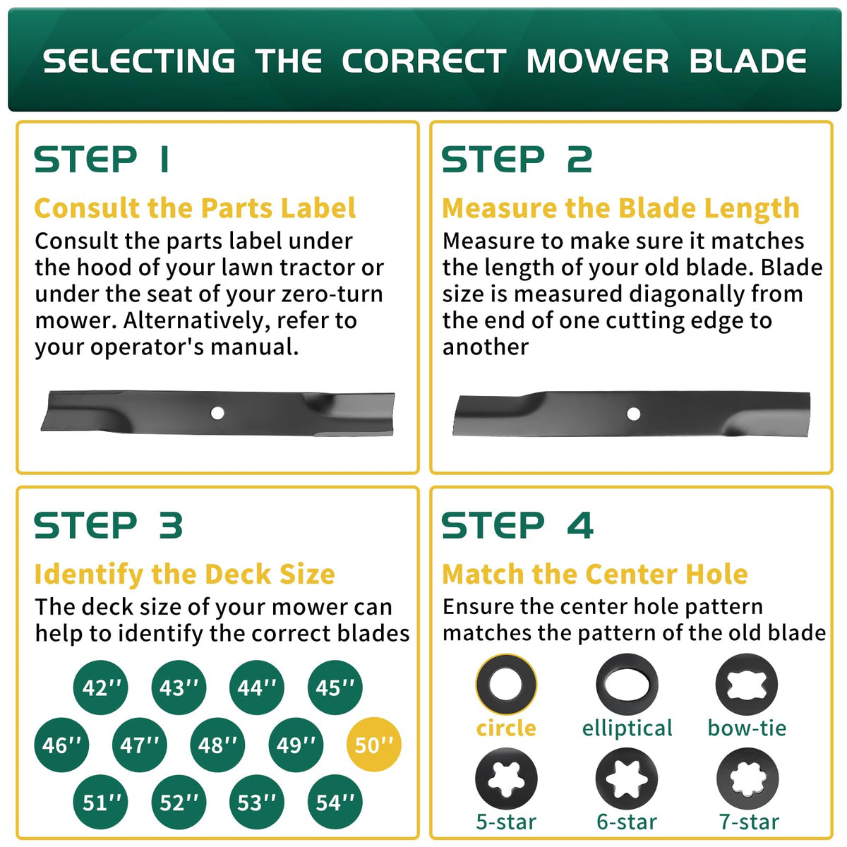 Maintenance tip visuals highlight balancing and sharpening for efficiency.