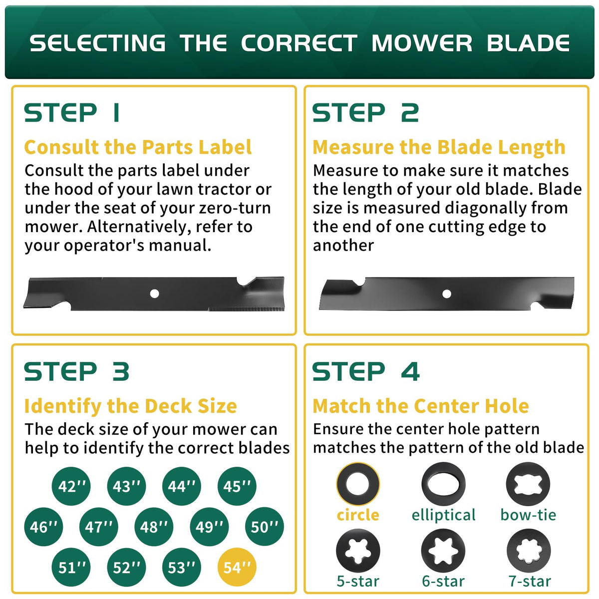 Belleone 038-0005 mulching blade pack box shows complete replacement set for maintenance.
