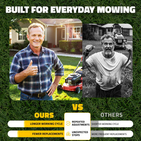 Beltchoice multi-ply fabric belt keeps consistent mowing behavior.