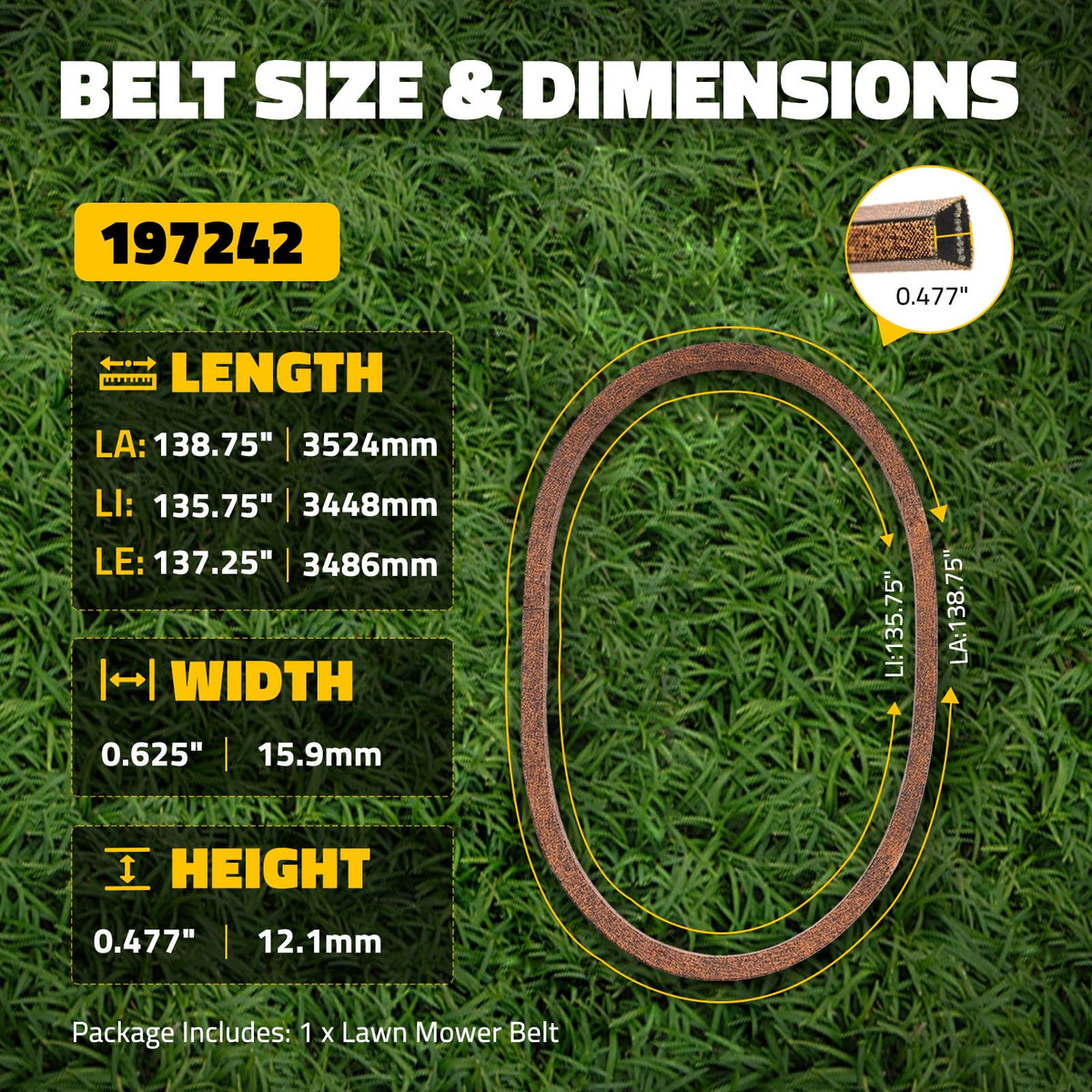 Beltchoice neoprene rubber belt maintains function when outer fabric wears away.