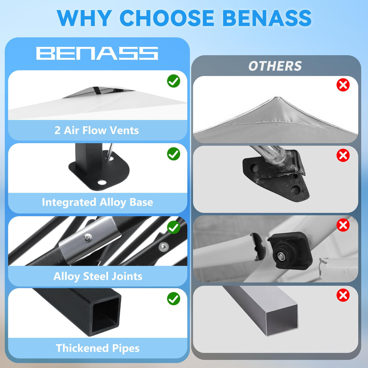 Benass 10x10 canopy sidewalls attached for privacy and weather protection