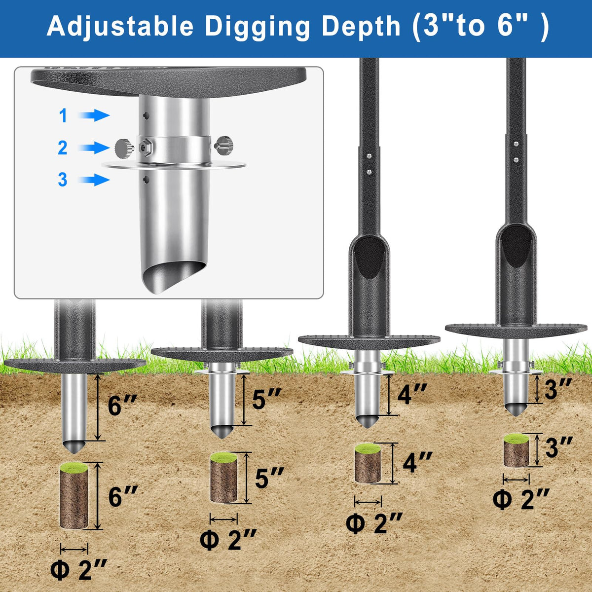 BeneLabel center auto-dump feature for hands-free soil release