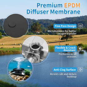 benut easy setup illustration for pond aeration kit