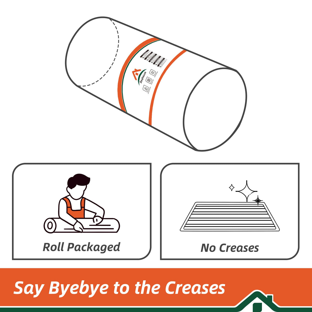 Rolled BEQHAUSE packaging keeps the mat crease-free