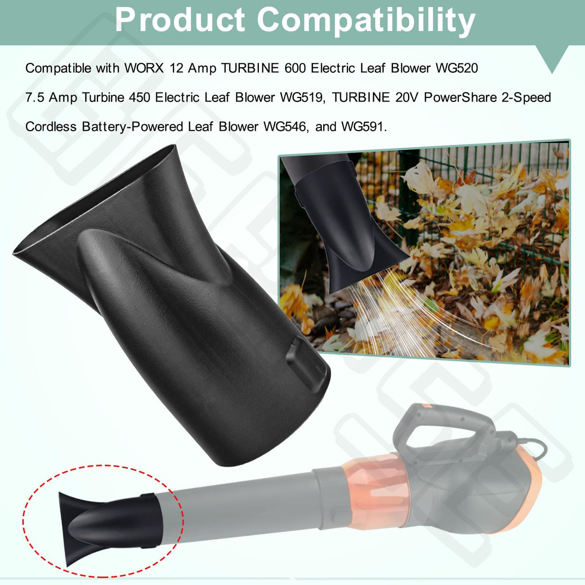 BERPSE flat nozzle outlet improves focused airflow for targeted blowing.