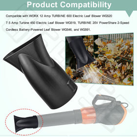 BERPSE flat nozzle outlet improves focused airflow for targeted blowing.