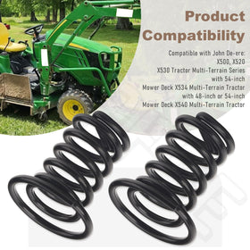 BERPSE application on tractor seat illustrates improved operator comfort during mowing.