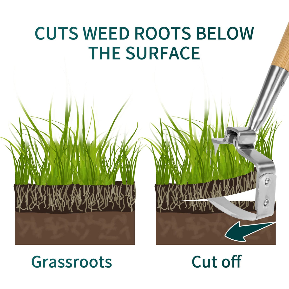 Berry&Bird push-pull motion speeds weeding and reduces effort