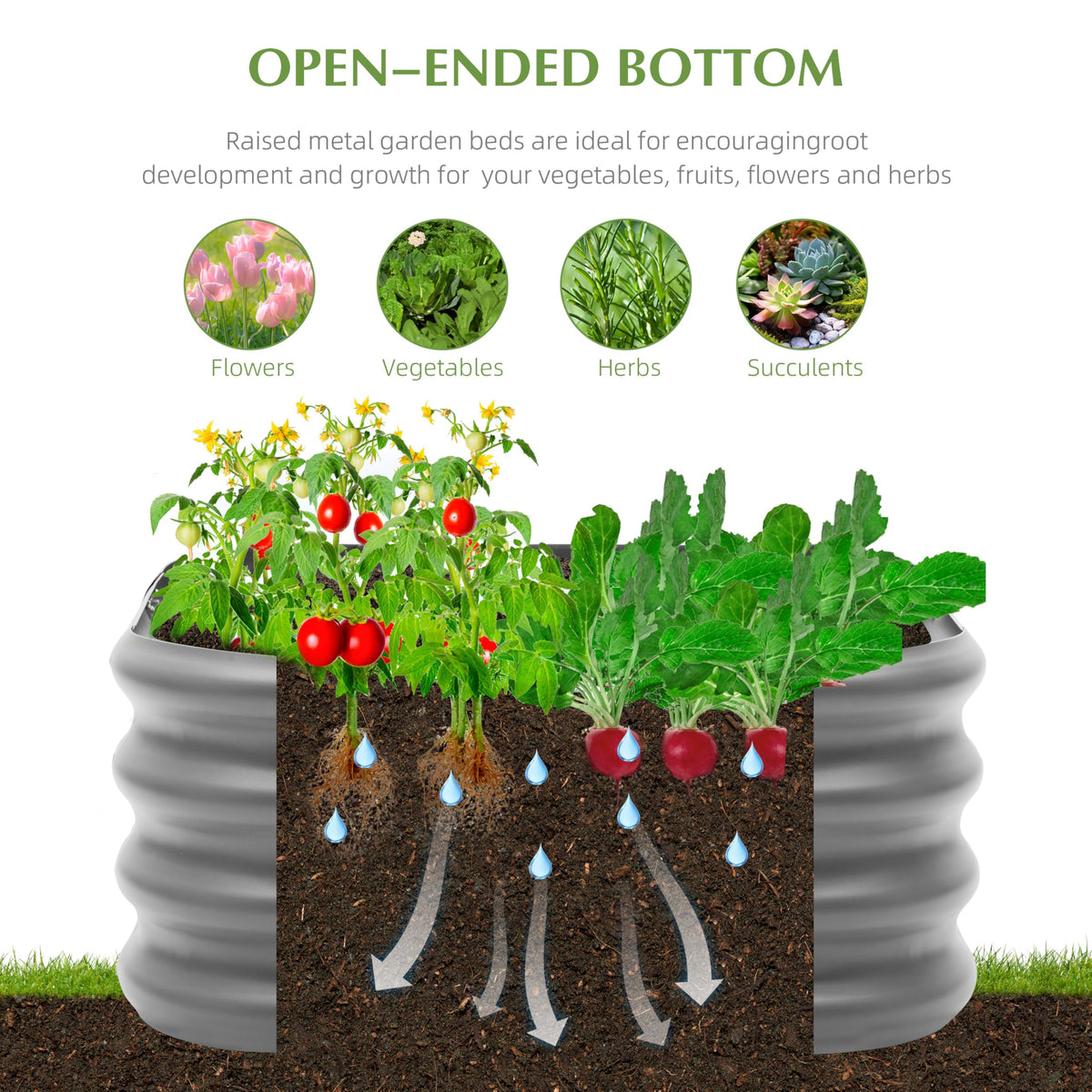 Besebay 2x1ft galvanized raised bed, cross-section illustration, shows open-bottom drainage design