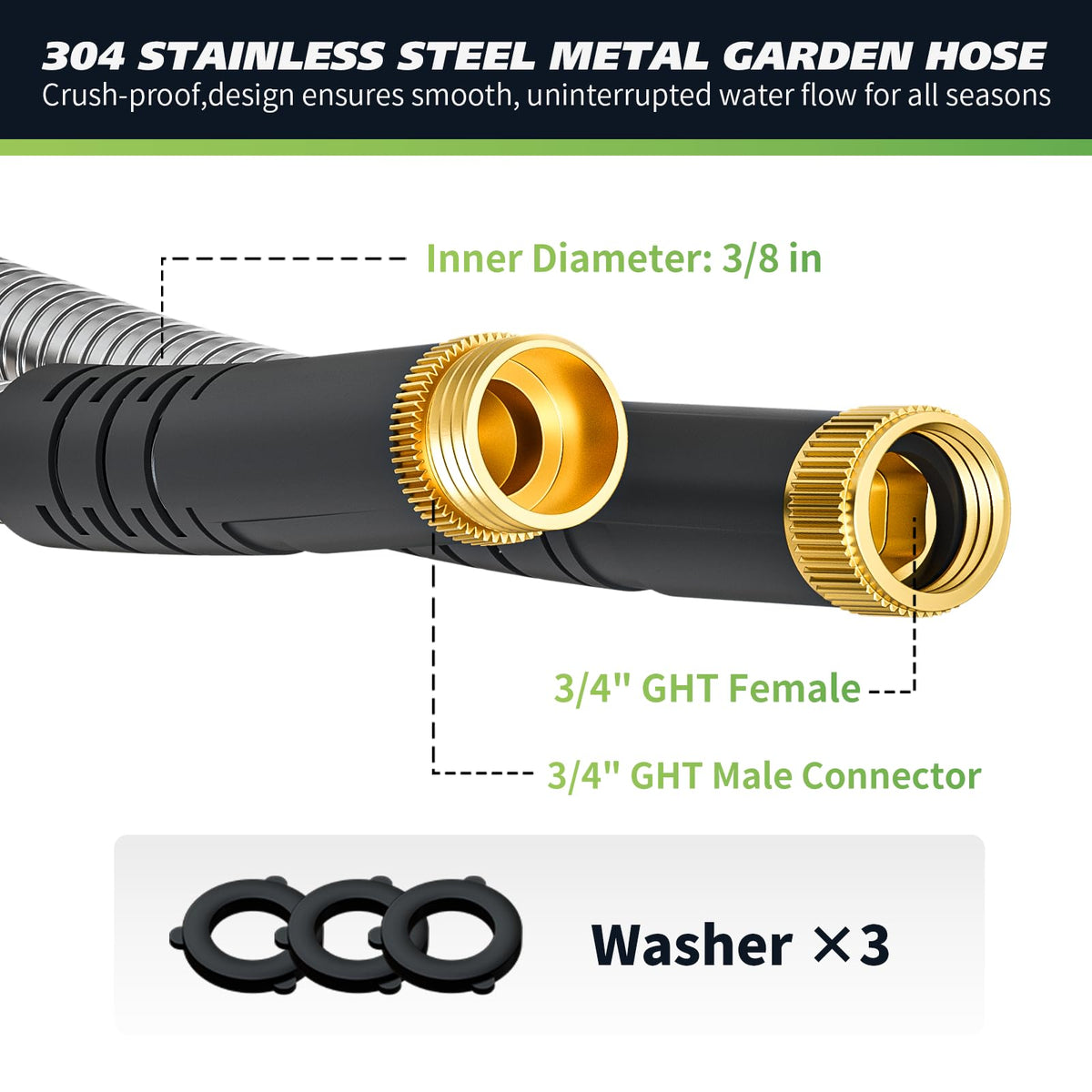 Besiter leakproof brass fittings provide drip-free faucet connections.