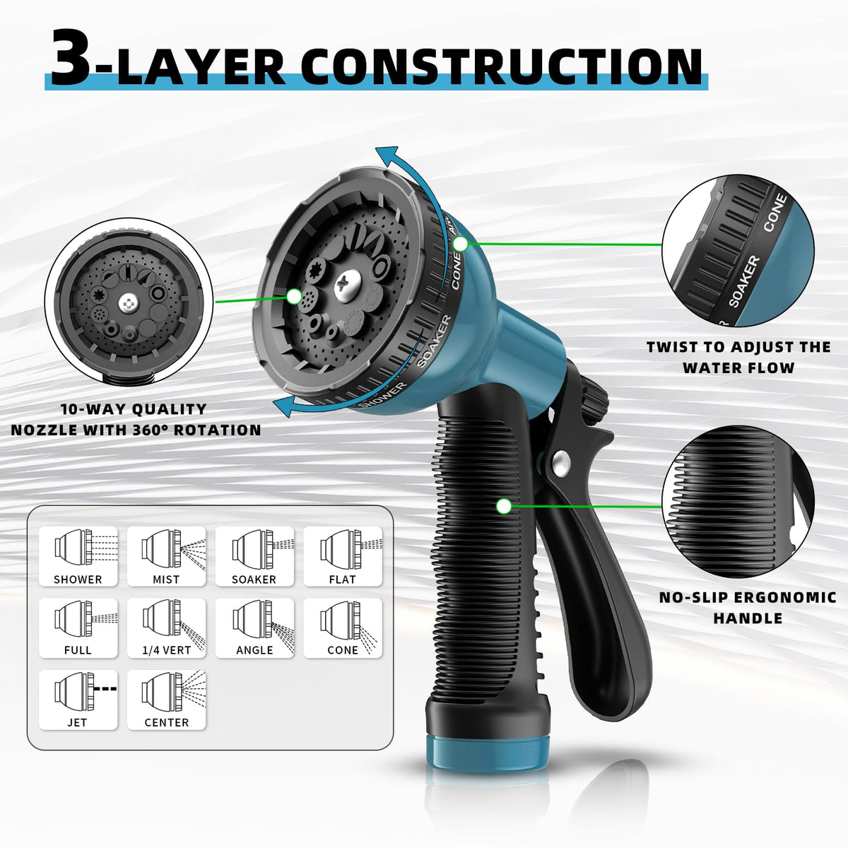 Besiter lightweight tangle-free design for easy setup and storage