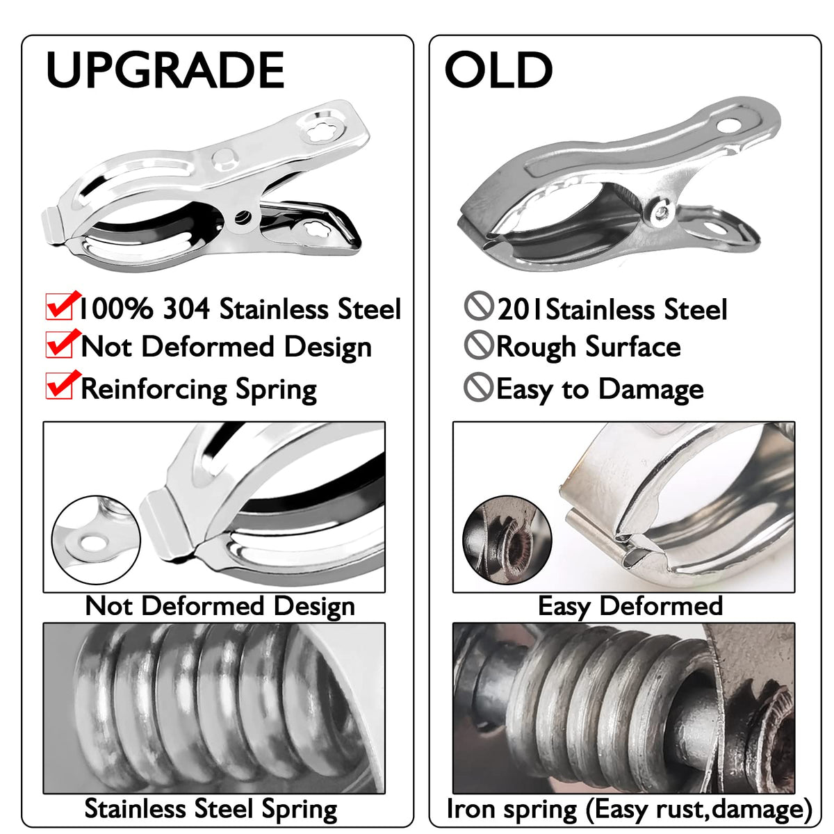 BESTEEL multi-use clips adapt to bags, cords and fabrics.
