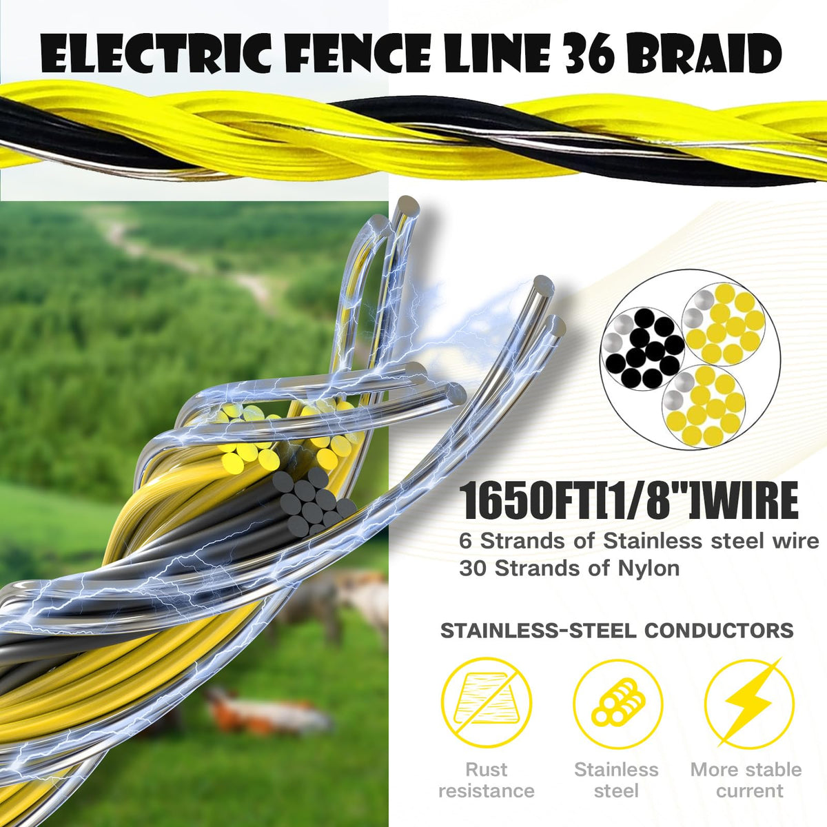 BESTEEL poly wire with 6-strand stainless conductors for strong conductivity.