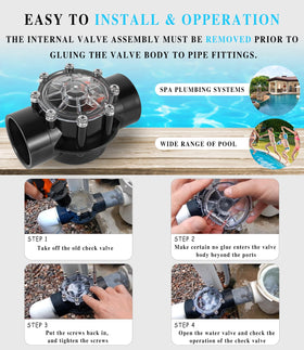 CPVC and stainless steel materials withstand spa chemistry and outdoor exposure.