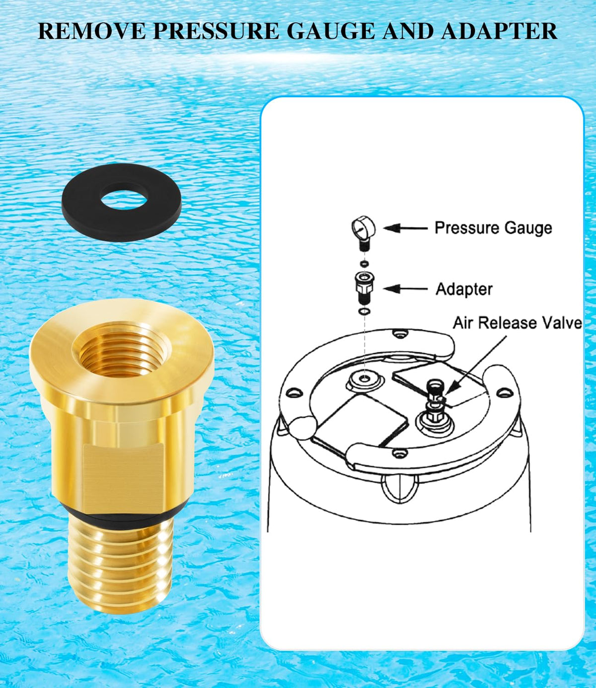 Besttruck R0557100 fits CJ250 setup with steady gauge readings