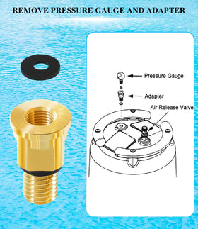 Besttruck R0557100 fits CJ250 setup with steady gauge readings