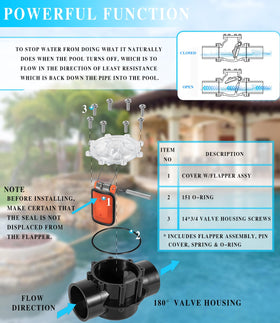 Swing and spring mechanism supporting return and intake water paths.