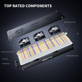BESTVA DC4000 LED Grow Light quiet dual fans for undisturbed growth.
