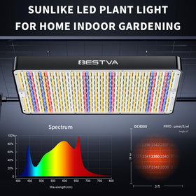 BESTVA DC4000 LED Grow Light spectrum close-up highlighting sunlike spectrum.