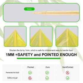Betesine 6.3mm thick bamboo roasting stick provides strong roasting support