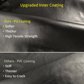 Beurbcikue water-resistant Oxford cloth shields grill from rain and snow.
