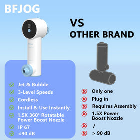 BFJOG bath jets are IP67 waterproof and low-noise for calm, reliable use.