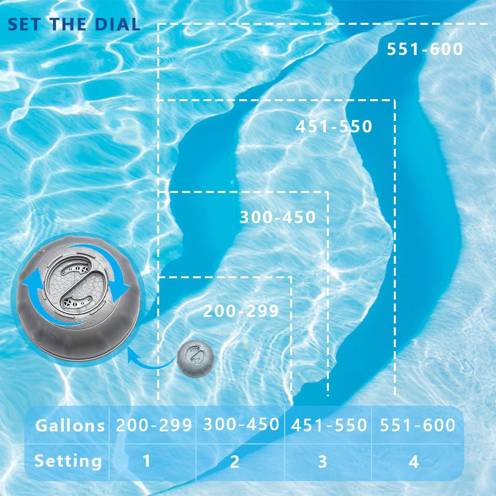 BFJOG high-efficiency water cleaning reduces chemical usage and improves feel